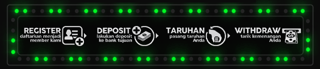 Macan88 Jackpot